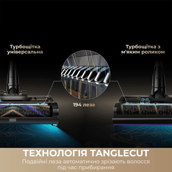 Фото - Пылесос ручной для дома Dreame Z40 TangleCut Flex+ (VRV62F)